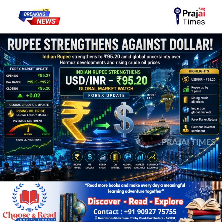 Indian Rupee Strengthens Against US Dollar Despite Middle East Uncertainty